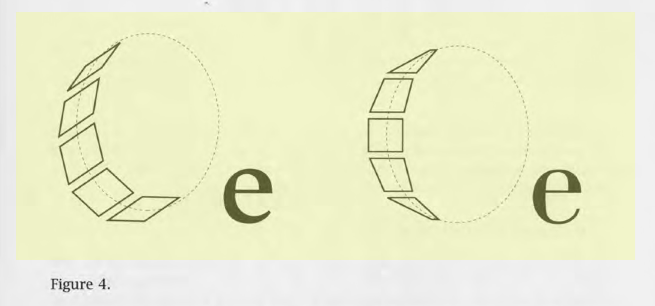 Detail from Gerrit Noordzij, ‘The Shape of the Stroke’, in: <em>RIDT 1991, Conference proceedings on Raster imaging and digital typography II</em>, Cambridge University Press, 1991