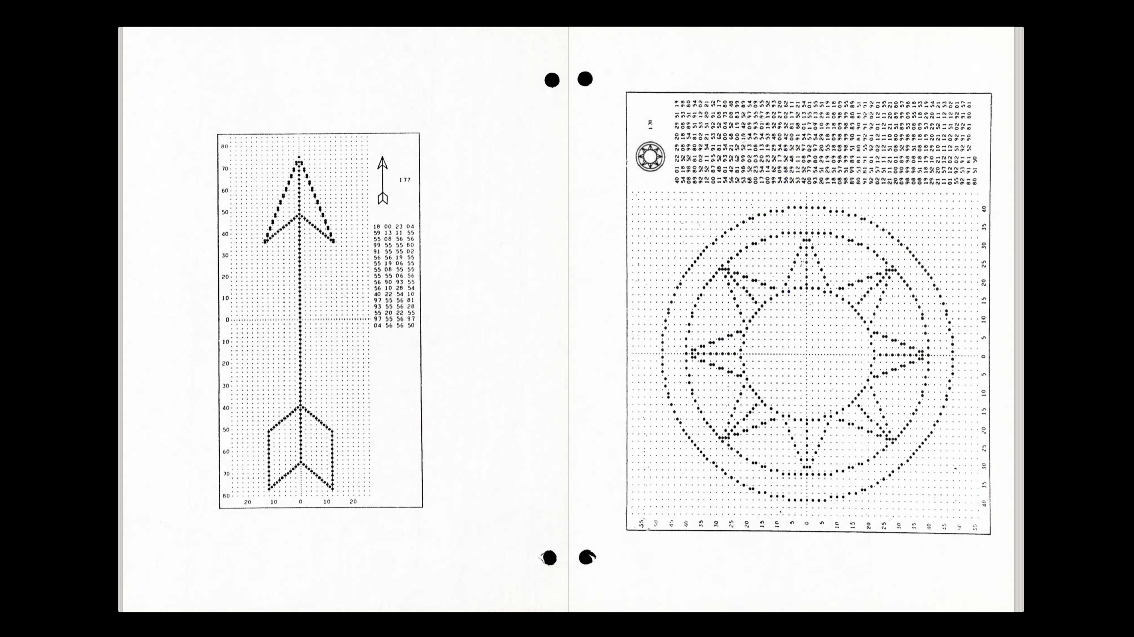 A spread from A V Hershey, <em>Calligraphy for Computers</em>, US Naval Weapons Laboratory, Dahlgren, Virginia, 1967