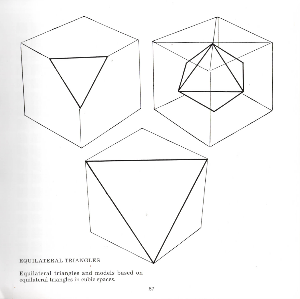 A page from Bruno Munari, <em>Il triangolo,</em> 1976